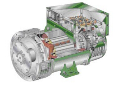 三沙发电机内部结构图 三沙发电机内部结构图